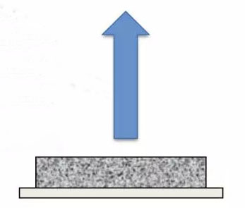 剎車(chē)摩擦片的質(zhì)量控制
